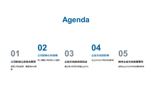 打造企业核心竞争力