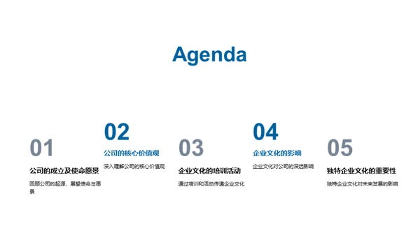 打造企业核心竞争力