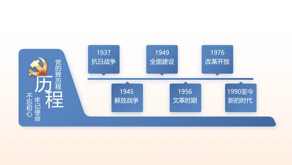 党建党风廉政学习教育动态PPT模板