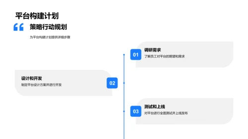 季度人力资源报告