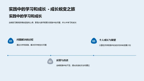 农学实践经验解析