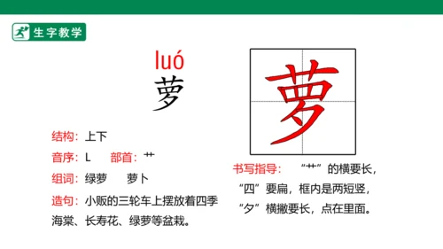 9 短诗三首 生字动画课件