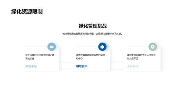 绿色城市：挑战与策略