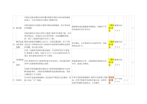 13、机械加工安全生产风险隐患排查表.docx