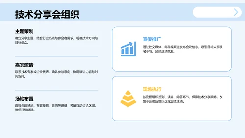 学术会议演讲汇报PPT