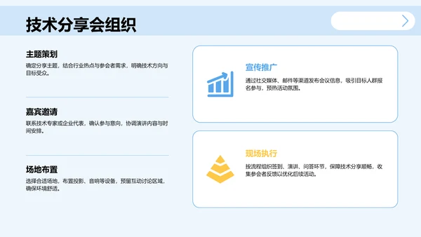 学术会议演讲汇报PPT