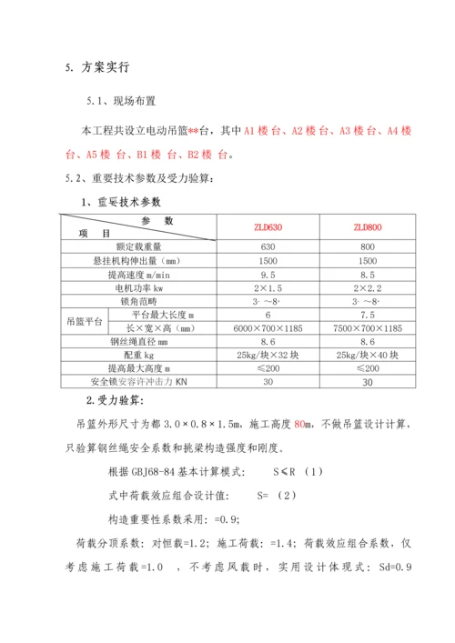 电动吊篮专项综合施工专题方案.docx