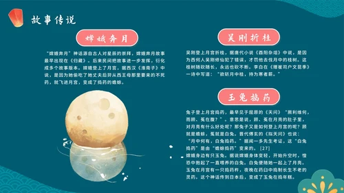 卡通手绘传统佳节中秋节科普主题教育PPT模板