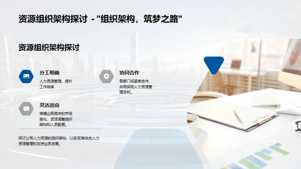 人力资源，赋能企业