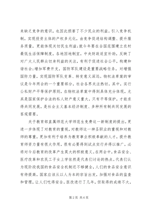 学习两会精神思想汇报20XX年.docx