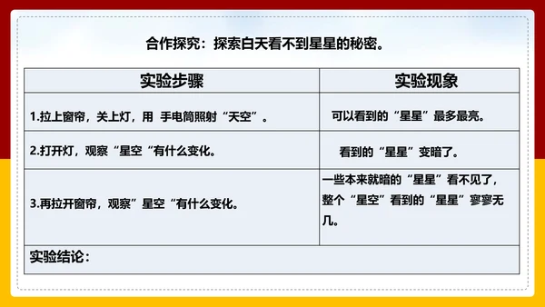 可爱卡通小学数学数星星PPT课件