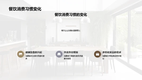 餐饮行业市场分析报告