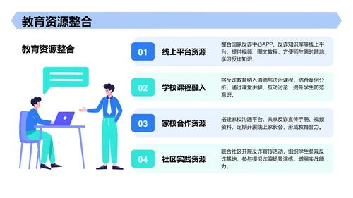 蓝色创意风反诈宣传教育PPT