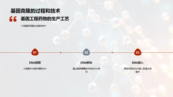 基因工程药物新篇