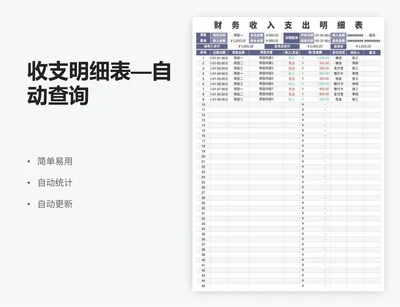 收支明细表—自动查询