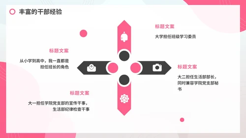 简约粉色学生会竞选自我介绍PPT模板