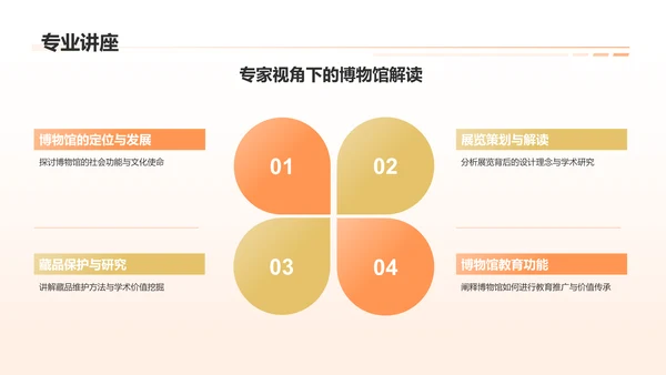 橙色3D风国际博物馆PPT模板