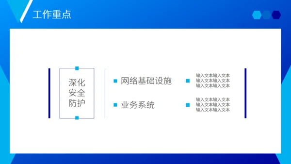 电信和互联网行业网络安全责任建设通用PPT模板