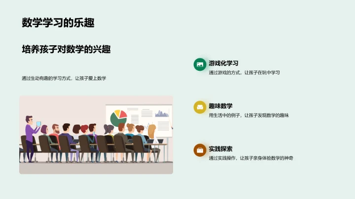 生活中的数学PPT模板