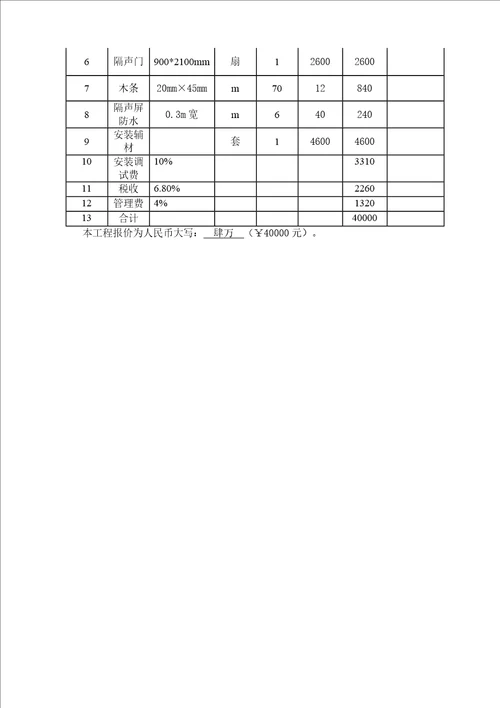 噪声治理设计专题方案