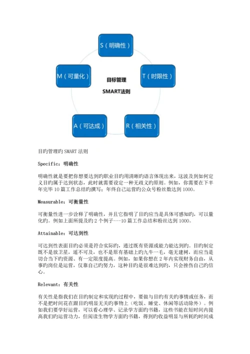 如何用运营思维-规划自己的职业发展路径？.docx