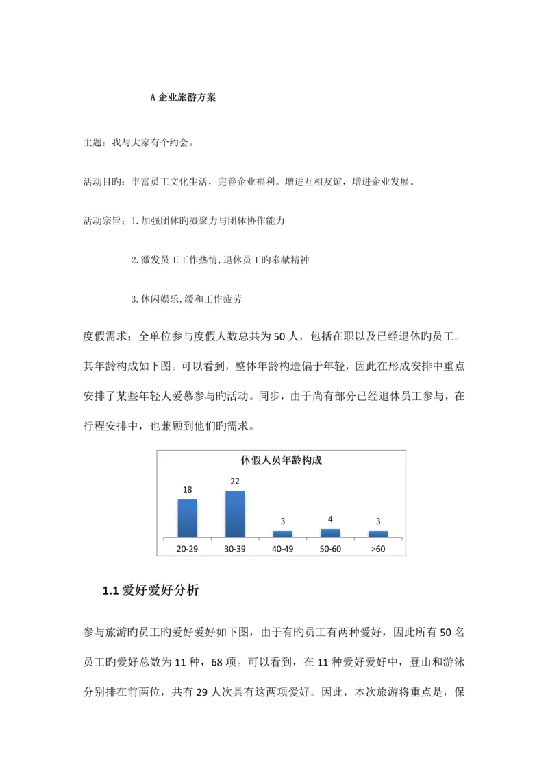 公司旅游策划案.docx