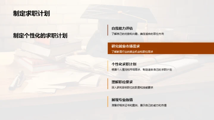 教育行业求职策略