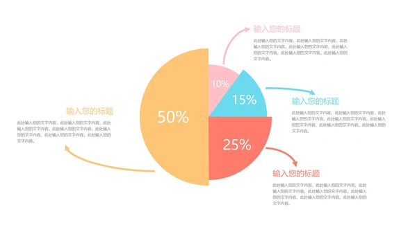 一键换色饼图样式合集PPT模板