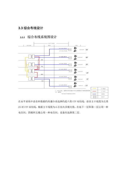 关键工程专题方案设计.docx