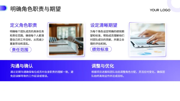 蓝色商务风高绩效团队建设培训PPT