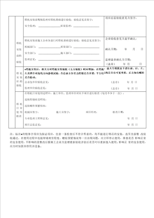 塔式起重机钢结构组合式基础平台检查表