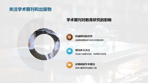 教育学前沿探讨