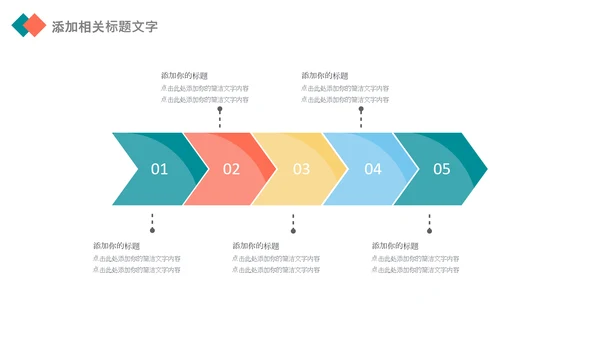 快乐阅读读书分享会阅读分享教育读书日PPT