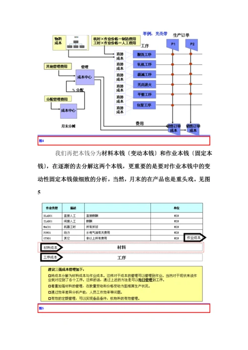 财务成本分析论文.docx