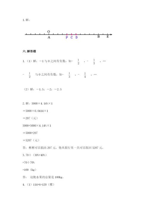 六年级下册数学期末测试卷精品（全国通用）.docx