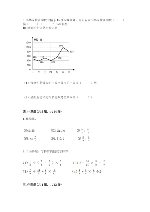 2022六年级上册数学期末考试试卷及参考答案1套.docx