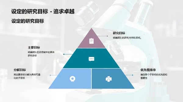 工学研究的探索与挑战