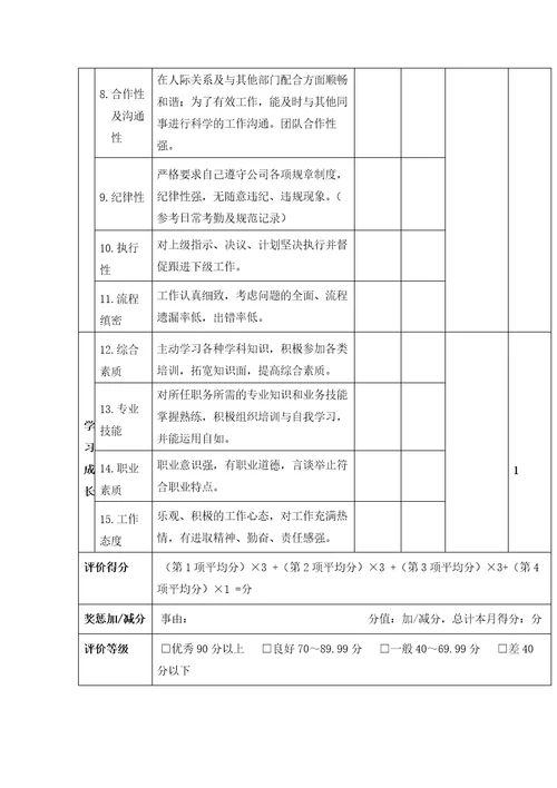 公司员工绩效考核表1