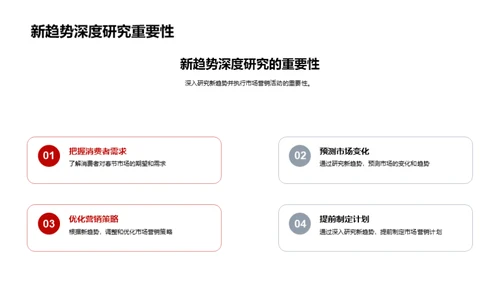 掌握春节营销新动态