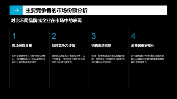 蓝色商务风通用行业产品介绍PPT模板