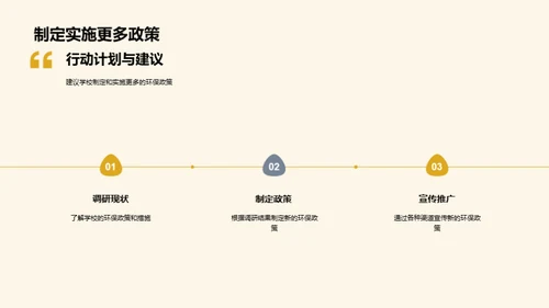 环保行动：大学之路