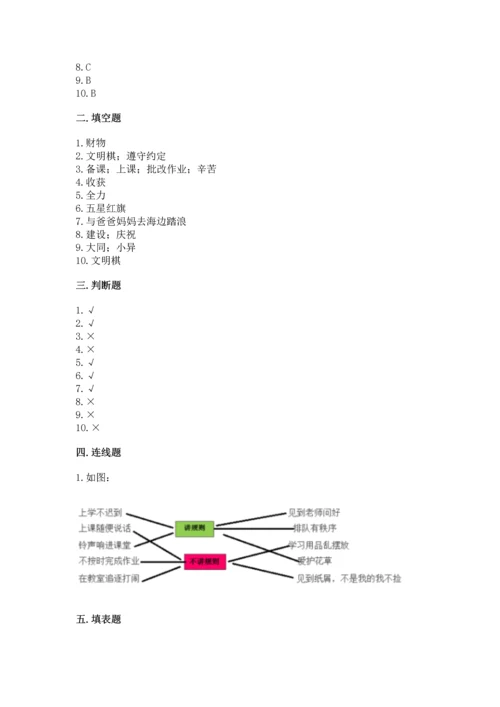 部编版二年级上册道德与法治期中测试卷附答案（综合卷）.docx
