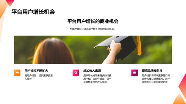 在线教育平台扩大市场份额的商业计划