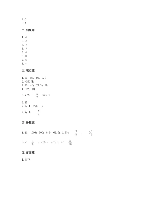 小学六年级下册数学期末卷及参考答案【突破训练】.docx