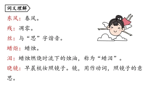 部编版九年级语文上册  第六单元 课外古诗词诵读（二）课件(共67张PPT)