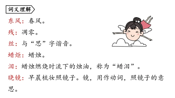 部编版九年级语文上册  第六单元 课外古诗词诵读（二）课件(共67张PPT)