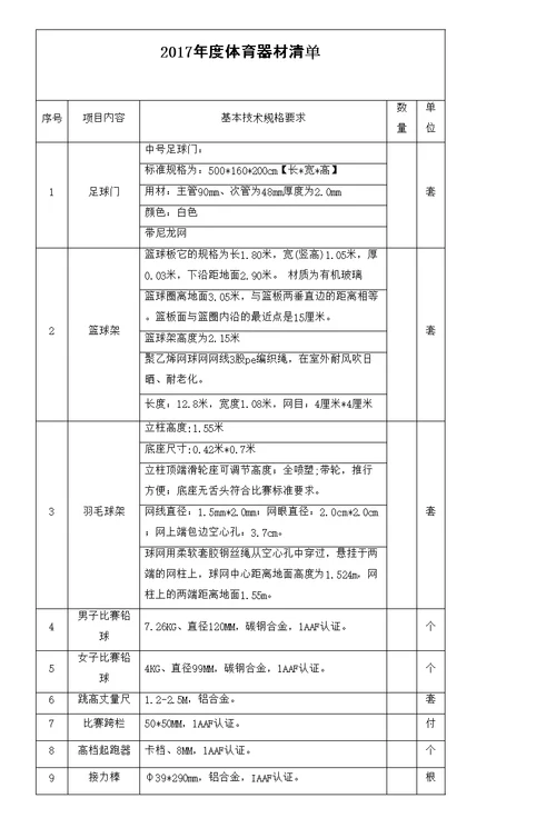体育器材清单