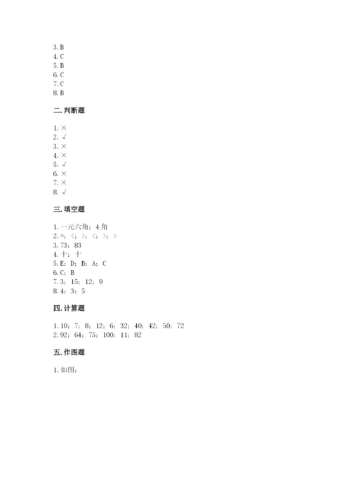 小学数学二年级上册期中测试卷精品（预热题）.docx
