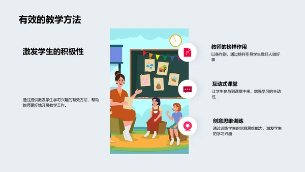 教学创新与提升PPT模板