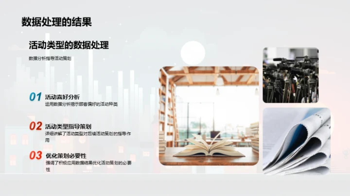 新媒体数据分析实战